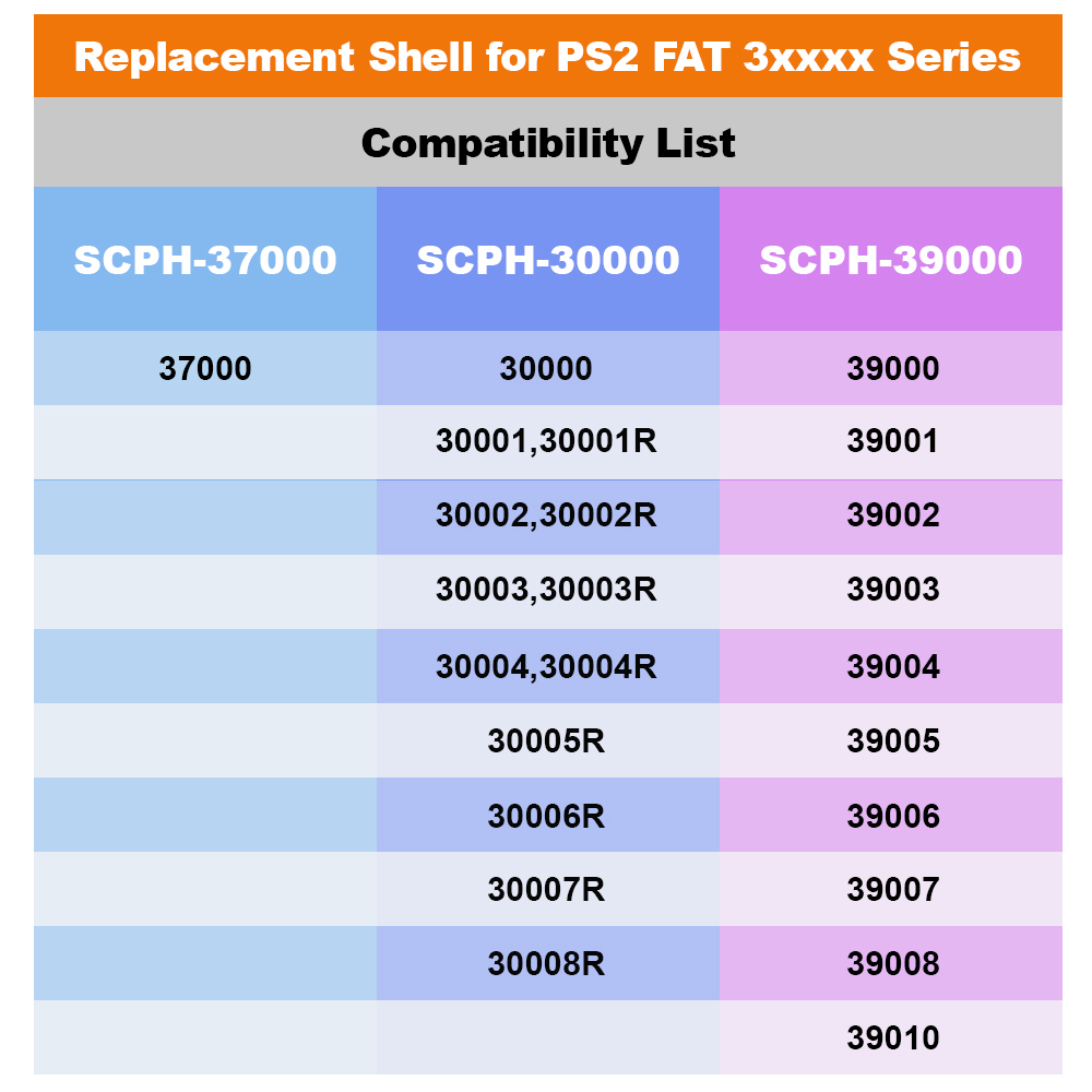 BitFunx Transparent Replacemen - Retro Gaming Upscaler review and price